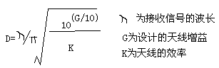 pwtx1.gif (1160 字節(jié))