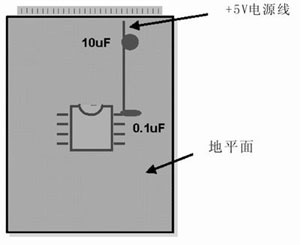 點擊在新窗口查看全圖
CTRL+鼠標滾輪放大或縮小