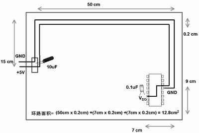 點擊在新窗口查看全圖
CTRL+鼠標滾輪放大或縮小