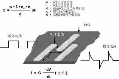 點擊在新窗口查看全圖
CTRL+鼠標滾輪放大或縮小