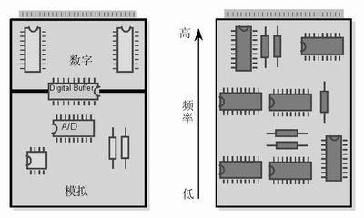 點擊在新窗口查看全圖
CTRL+鼠標滾輪放大或縮小