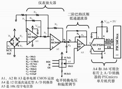 點擊在新窗口查看全圖
CTRL+鼠標滾輪放大或縮小