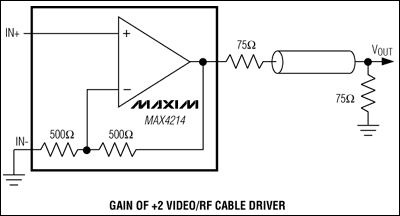 MAX4214,MAX4215,MAX4217,MAX4219,MAX4222:典型工作電路