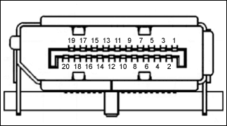 Figure 5. DP display port-pin arrangement.