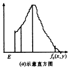 t50-1.gif (1665 bytes)