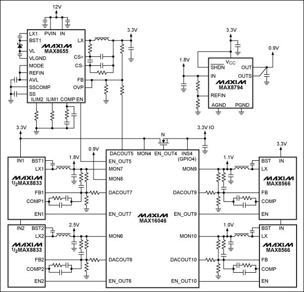 Figure 2. Partial schematic diagram with MAX16046.