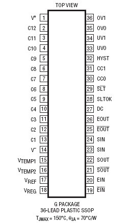 LTC6801