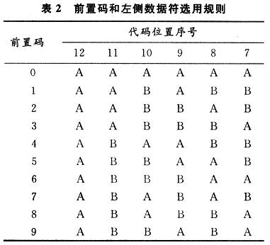 前置碼和左側數據符商品條碼字符集的選用規則