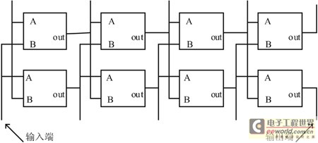 TRAC器件結(jié)構(gòu)示意圖