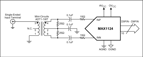 Figure 2a.