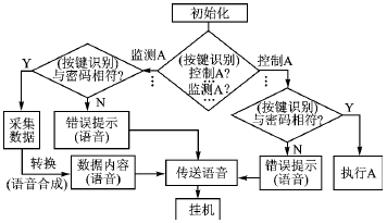 按此在新窗口瀏覽圖片