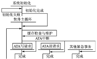 按此在新窗口瀏覽圖片