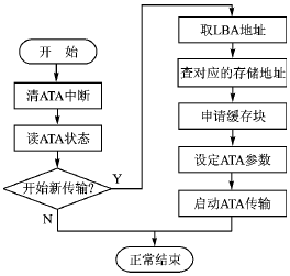 按此在新窗口瀏覽圖片