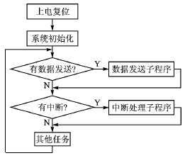 按此在新窗口瀏覽圖片