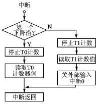 按此在新窗口瀏覽圖片