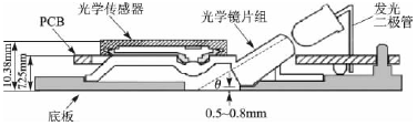 按此在新窗口瀏覽圖片