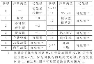 按此在新窗口瀏覽圖片