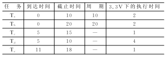 按此在新窗口瀏覽圖片