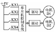 按此在新窗口瀏覽圖片