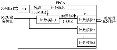 按此在新窗口瀏覽圖片