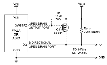 圖4. 帶可選強上拉電路(虛線部分)的ASIC/FPGA