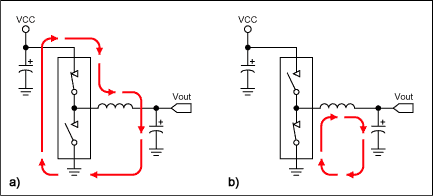 Figure 2. These diagrams illustrate current paths during the charge (a) and discharge (b) cycles.