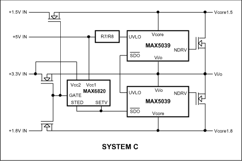 Figure 18. Type-C system.