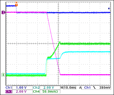 圖8. -12V接通波形Ch1 = Q8BASE, Ch2 = -12VGATE, Ch3 = -12VOUT, Ch4 = IIN(-12V) 注釋：接通順序，80Ω阻性負(fù)載 = 150mA。