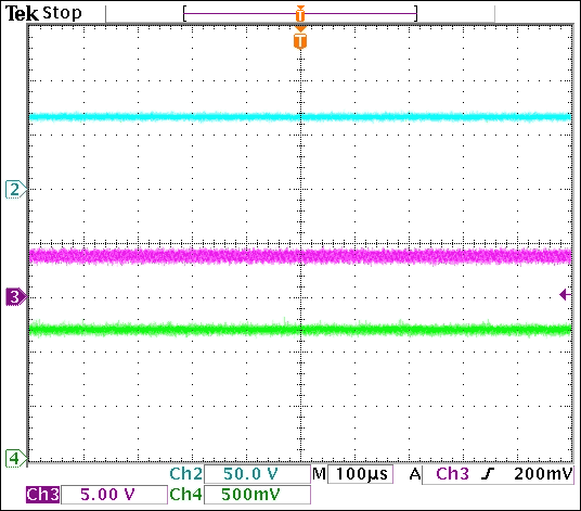 Figure 5. APD (Channel 2), VIN (Channel 3), and APD current-monitoring output across RLIM (Channel 4) at 4mA of APD current.