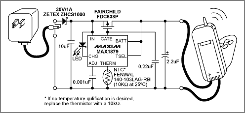 Figure 5. The MAX1879 high efficient Li+ charger.