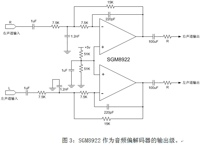 圖3：SGM8922作為音頻偏解碼器的輸出級。