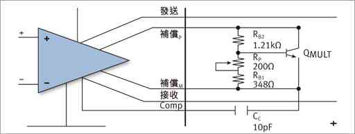 輸出偏置電路結構