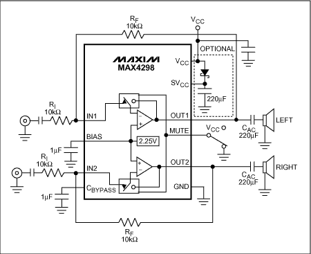 圖1. 在典型的MAX4298應用中，請注意220μF交流耦合電容阻礙了耳機的DC電壓。用可選的元件來控制斷電瞬變的幅值。