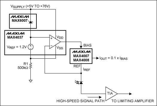 圖3. 用于MAX4007/MAX4008電流監測器的穩壓電路