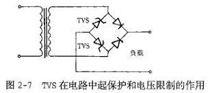 TVS用于直流電路-2