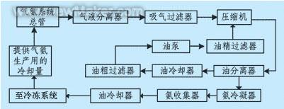 佳工機電網