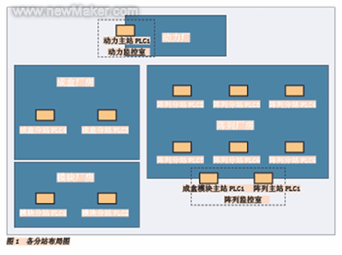 佳工機電網