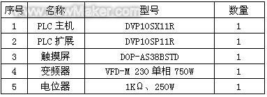 佳工機電網(wǎng)