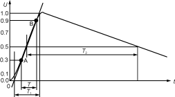 Qzy1-44.gif (3741 字節)