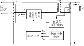 Mpg1.gif (8479 字節)