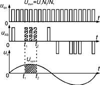 Cdl5.GIF (4316 字節(jié))