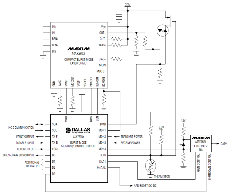 DS1865：典型工作電路