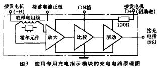 原理框圖