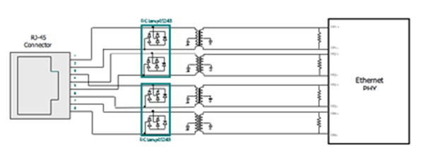 圖2：針對PoE電路的瞬態電壓保護。（RJ-45連接器、Rclamp0524S、以太網PHY）