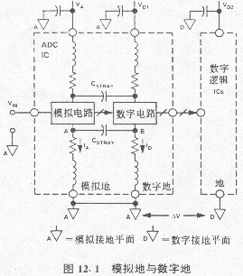 a1201.gif (61061 字節(jié))