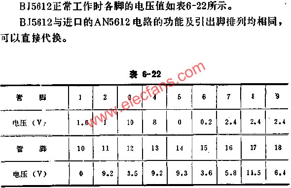 BJ5612正常工作時各腳的電壓值  www.zgszdi.cn