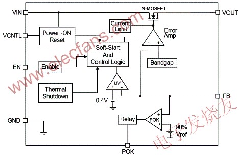 AX6610的典型應用電路 www.zgszdi.cn