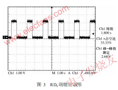 示波器觀測到RD0輸出的信號 www.zgszdi.cn