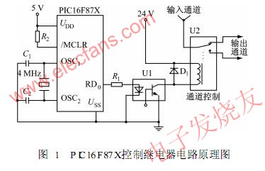 PIC16F87X控制繼電器的硬件電路 www.zgszdi.cn