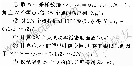 快速傅里葉變換計算過程 www.zgszdi.cn